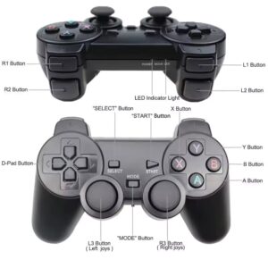 Description Manette de jeu sans fil avec dongle USB